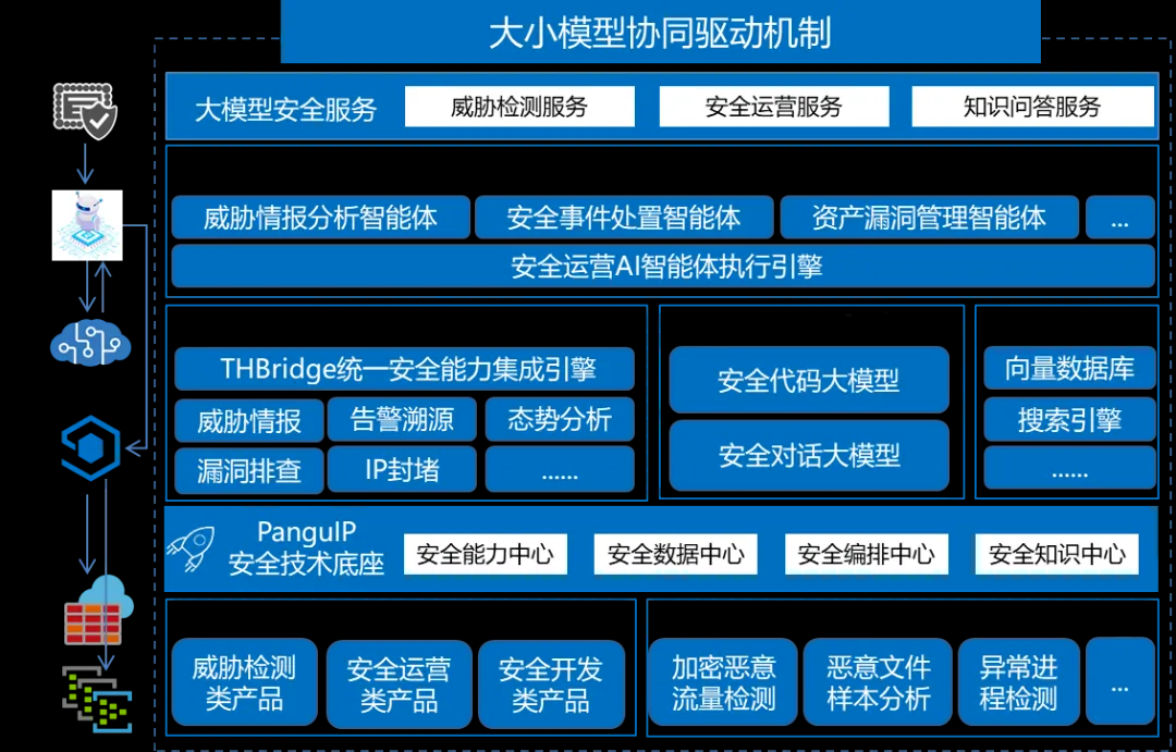 c7c7ÓéÀÖÆ½Ì¨(ÖйúÓÎ)µÇ¼¹ÙÍøÈë¿Ú