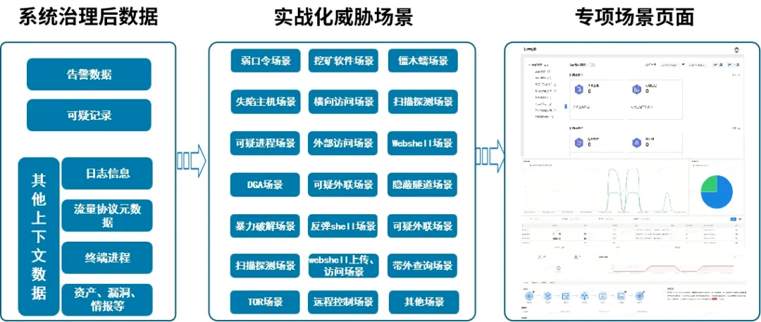 c7c7����ƽ̨(�й���)��¼�������