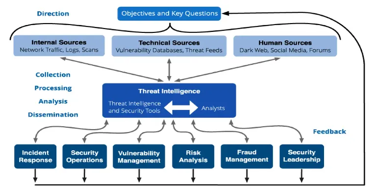 c7c7����ƽ̨(�й���)��¼�������