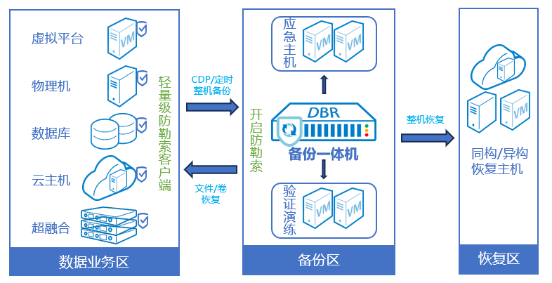 c7c7����ƽ̨(�й���)��¼�������