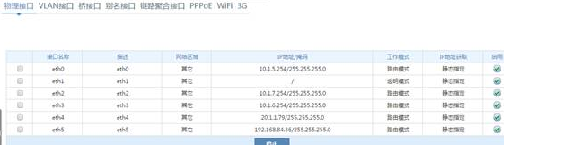 c7c7����ƽ̨(�й���)��¼�������