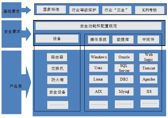 c7c7����ƽ̨(�й���)��¼�������