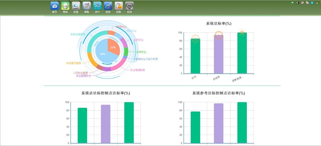 c7c7����ƽ̨(�й���)��¼�������