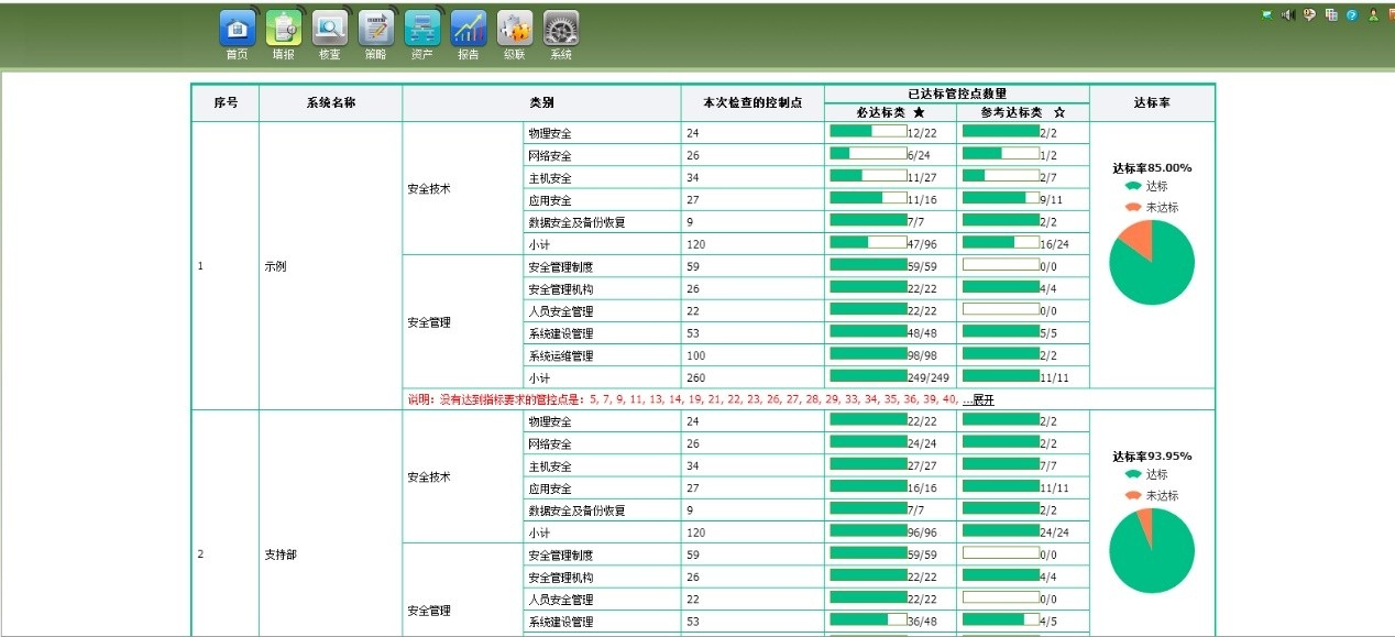 c7c7����ƽ̨(�й���)��¼�������