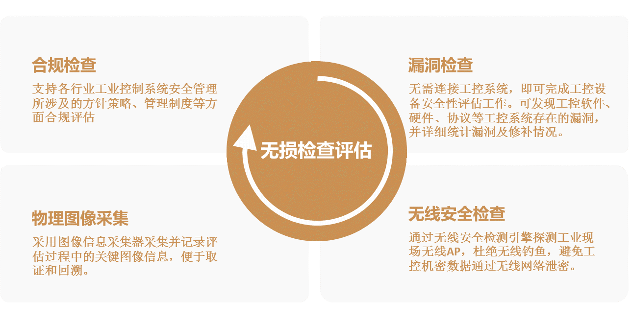 c7c7����ƽ̨(�й���)��¼�������