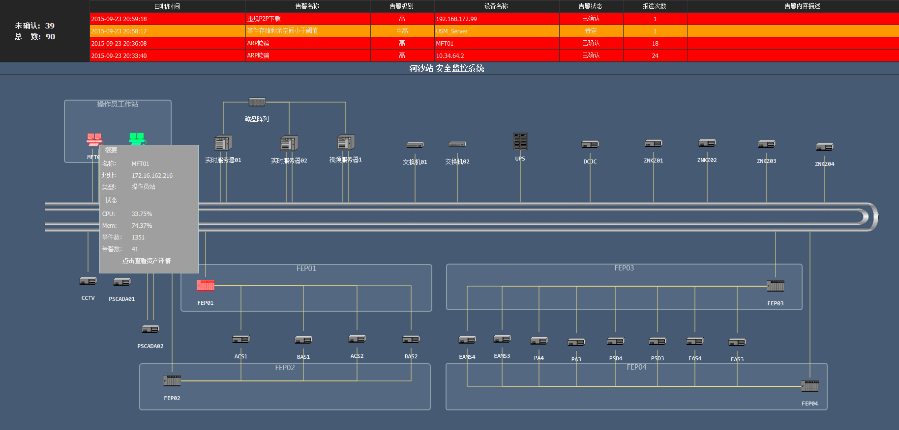 c7c7����ƽ̨(�й���)��¼�������