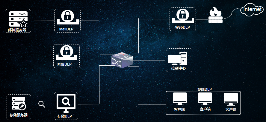 c7c7����ƽ̨(�й���)��¼�������