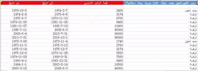 c7c7����ƽ̨(�й���)��¼�������