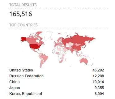 c7c7����ƽ̨(�й���)��¼�������