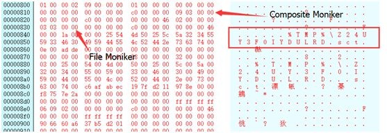 c7c7����ƽ̨(�й���)��¼�������