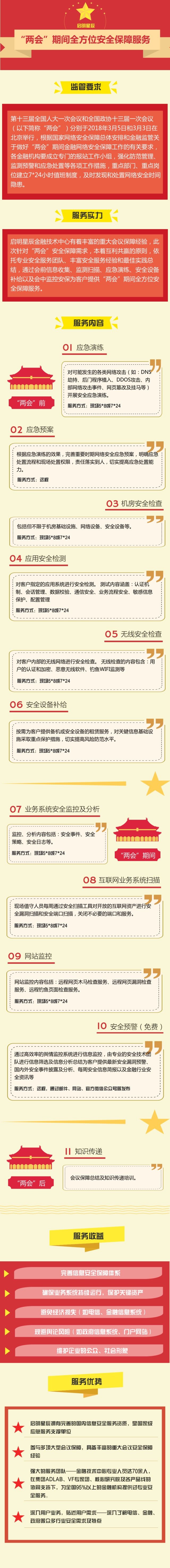 c7c7����ƽ̨(�й���)��¼�������