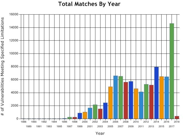 c7c7����ƽ̨(�й���)��¼�������