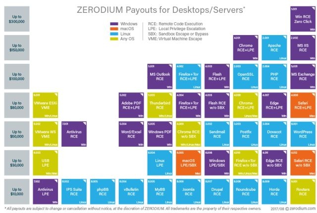 c7c7����ƽ̨(�й���)��¼�������