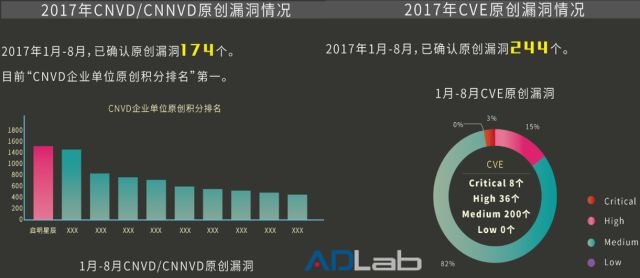 c7c7����ƽ̨(�й���)��¼�������