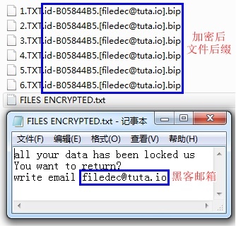 c7c7����ƽ̨(�й���)��¼�������