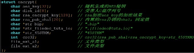 c7c7����ƽ̨(�й���)��¼�������