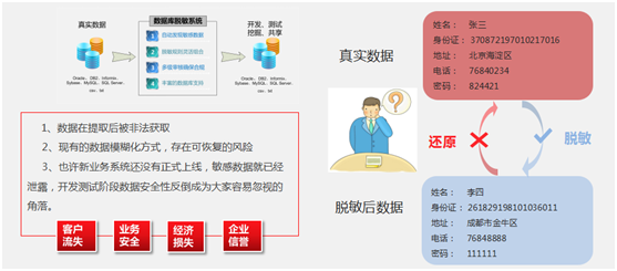 c7c7����ƽ̨(�й���)��¼�������