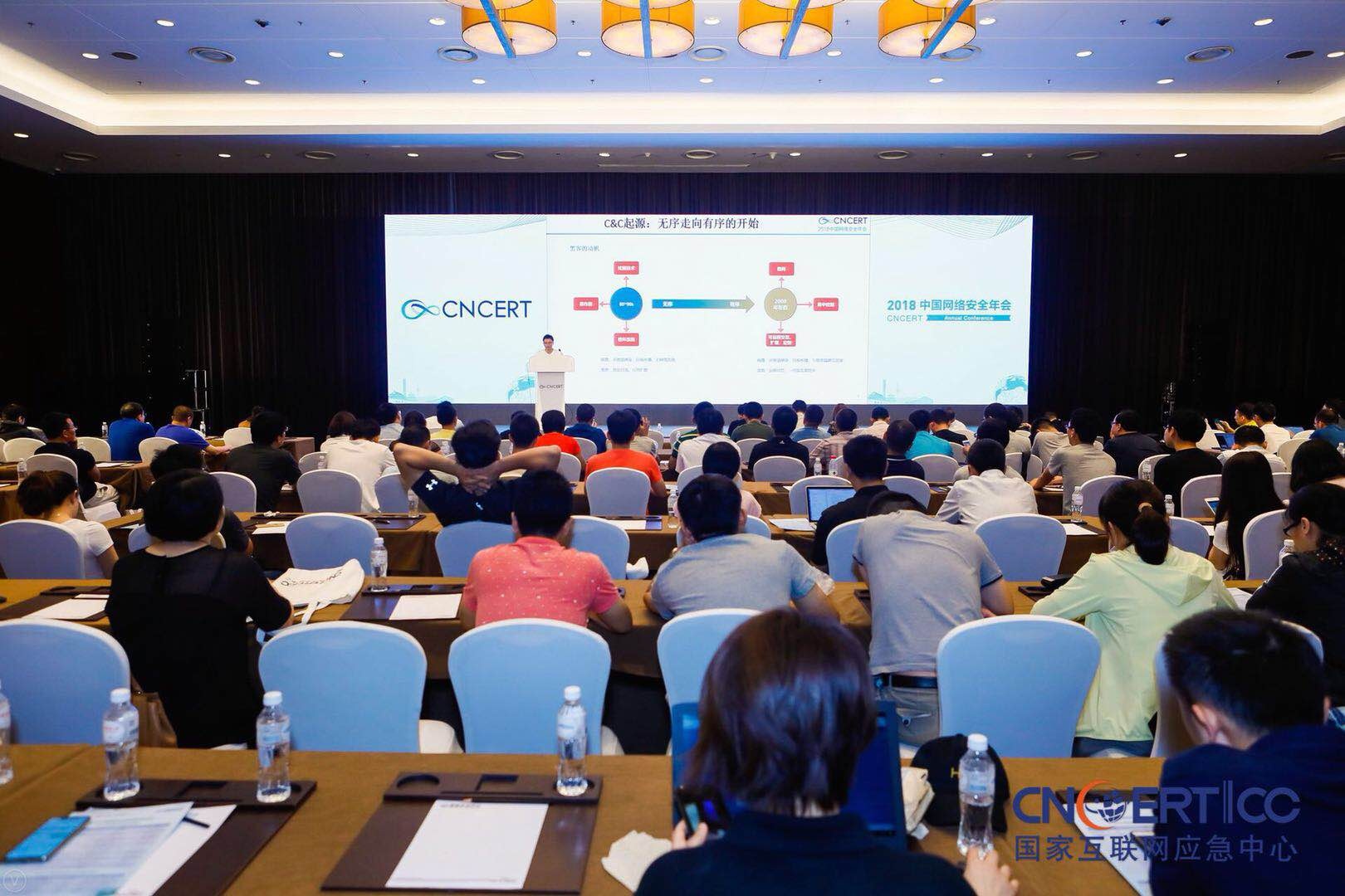 c7c7����ƽ̨(�й���)��¼�������