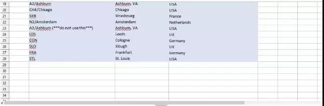 c7c7����ƽ̨(�й���)��¼�������