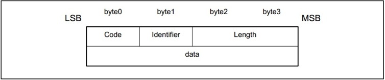 c7c7����ƽ̨(�й���)��¼�������