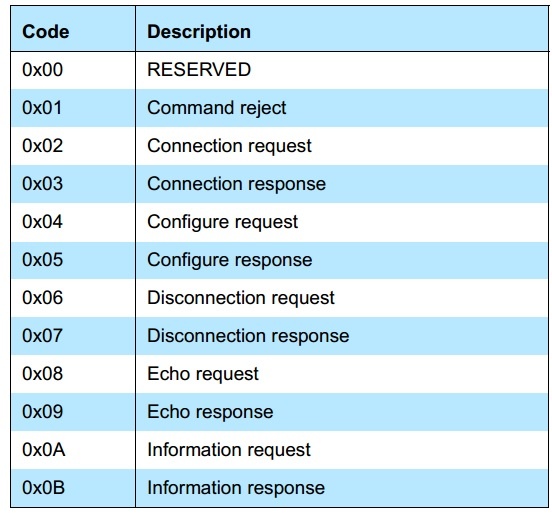 c7c7����ƽ̨(�й���)��¼�������