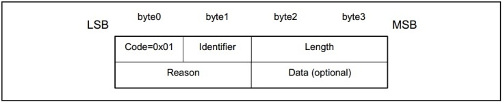 c7c7����ƽ̨(�й���)��¼�������