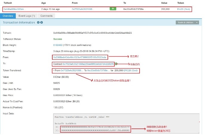 c7c7ÓéÀÖÆ½Ì¨(ÖйúÓÎ)µÇ¼¹ÙÍøÈë¿Ú