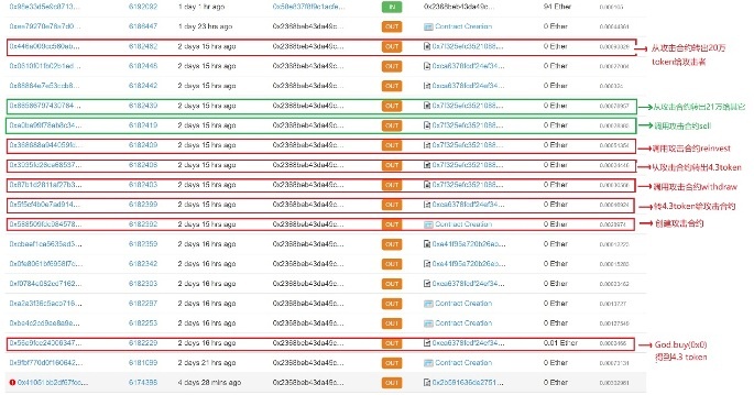 c7c7����ƽ̨(�й���)��¼�������