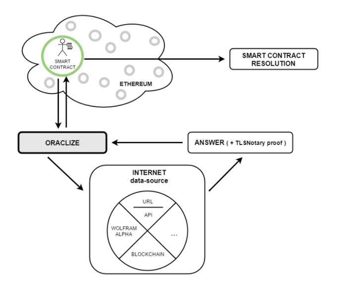 c7c7����ƽ̨(�й���)��¼�������