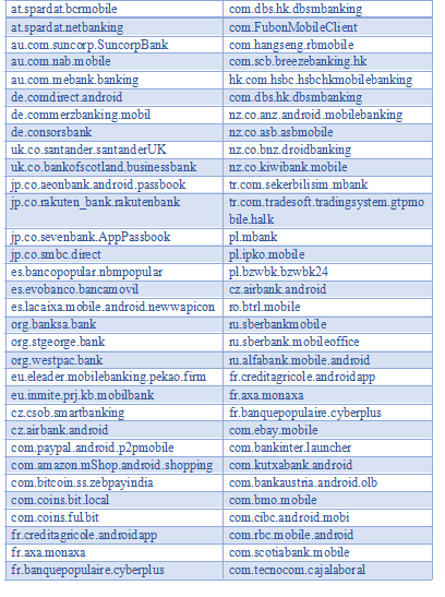 c7c7����ƽ̨(�й���)��¼�������