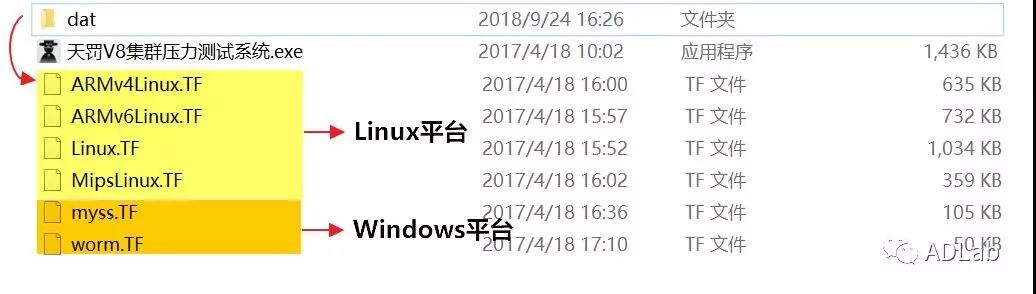 c7c7����ƽ̨(�й���)��¼�������