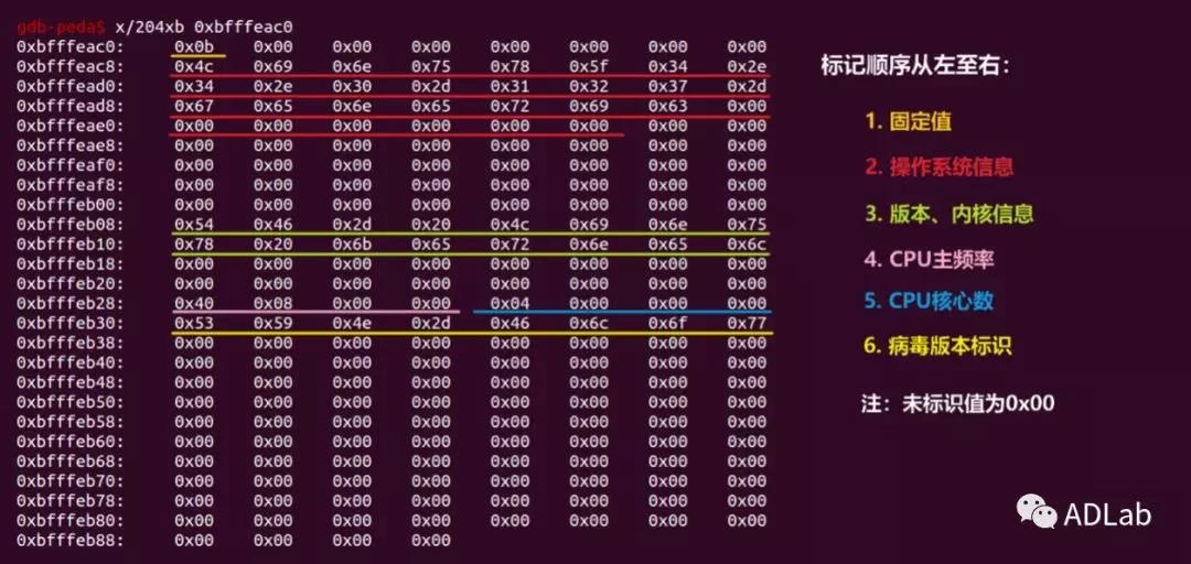 c7c7����ƽ̨(�й���)��¼�������