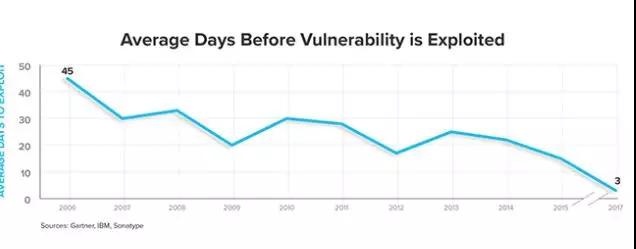 c7c7����ƽ̨(�й���)��¼�������