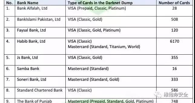 c7c7����ƽ̨(�й���)��¼�������