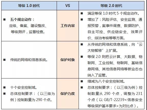 c7c7����ƽ̨(�й���)��¼�������