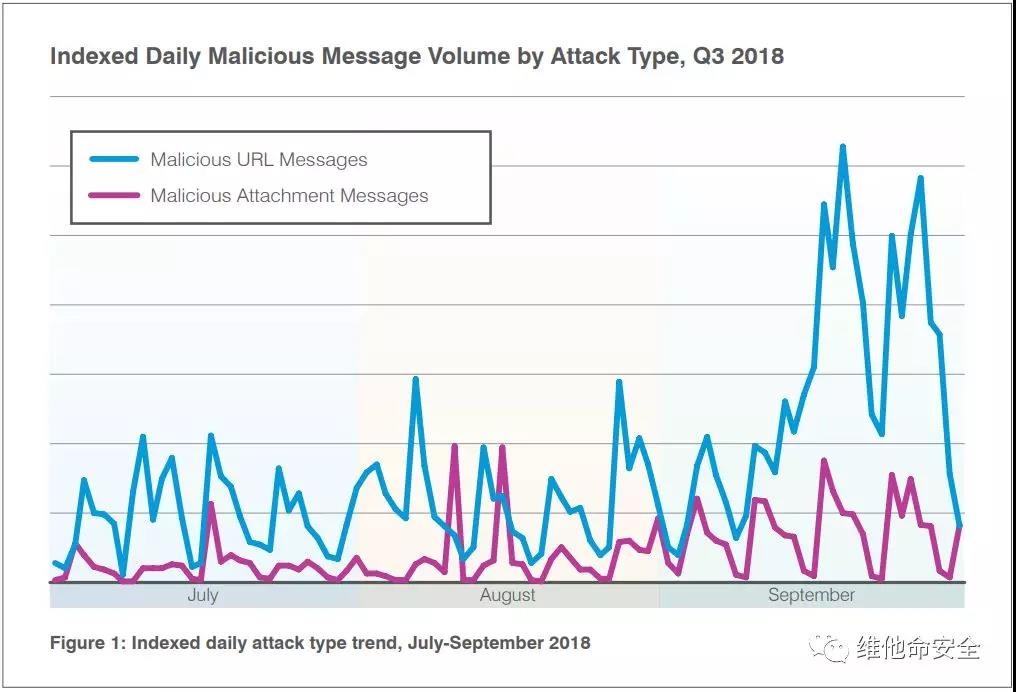 c7c7����ƽ̨(�й���)��¼�������