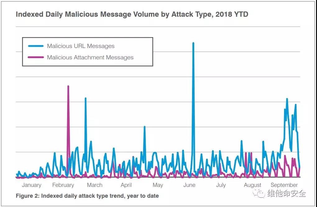c7c7����ƽ̨(�й���)��¼�������
