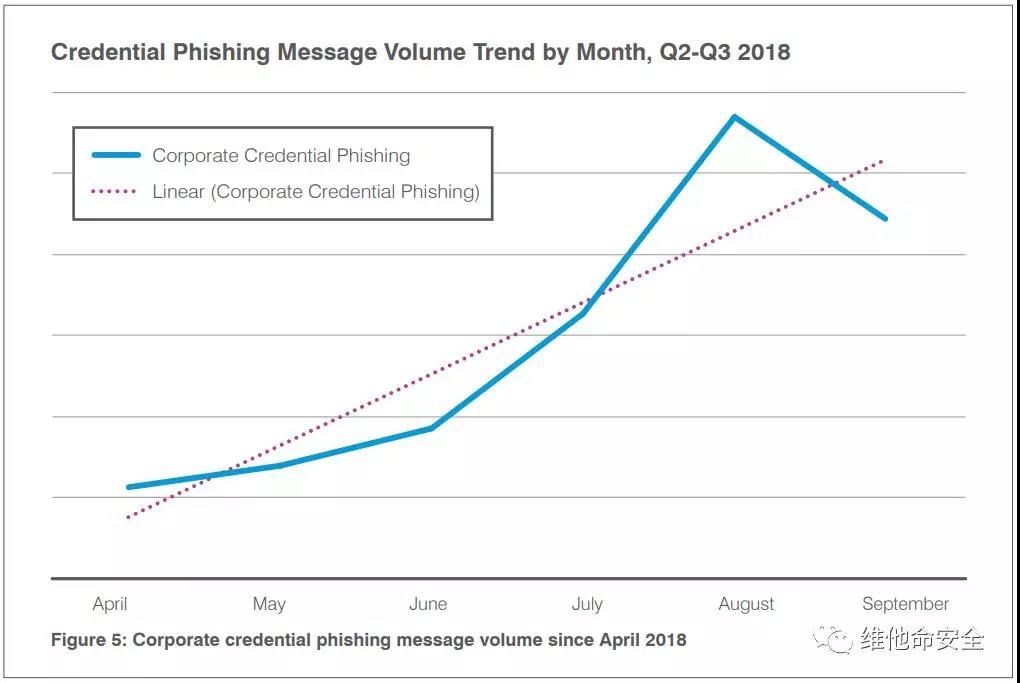 c7c7����ƽ̨(�й���)��¼�������
