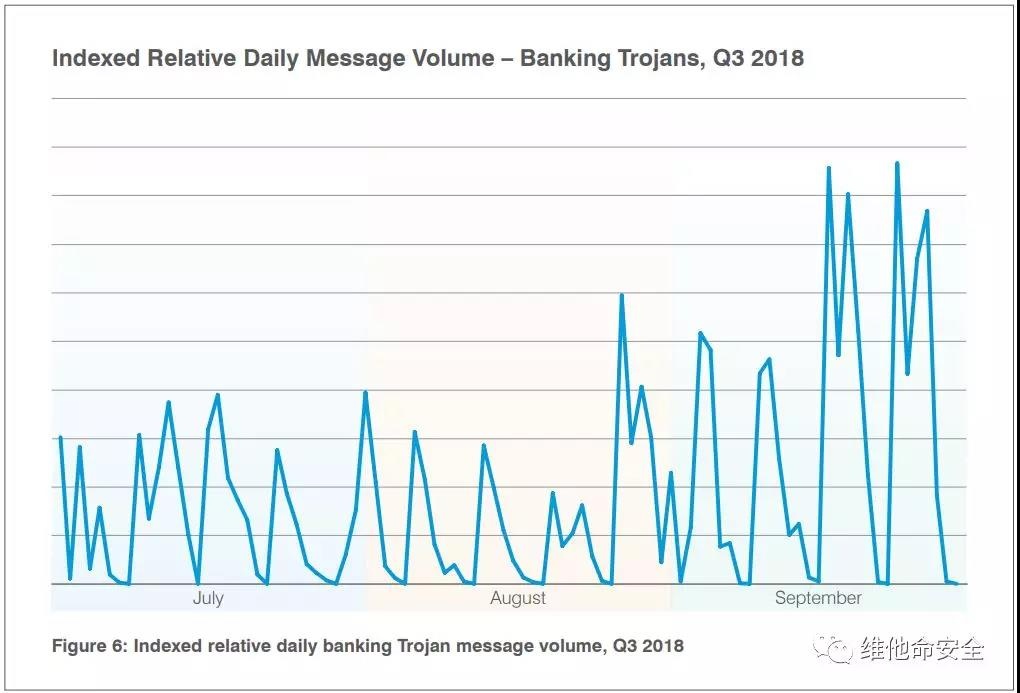 c7c7����ƽ̨(�й���)��¼�������