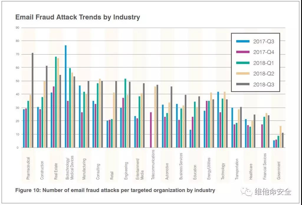 c7c7����ƽ̨(�й���)��¼�������