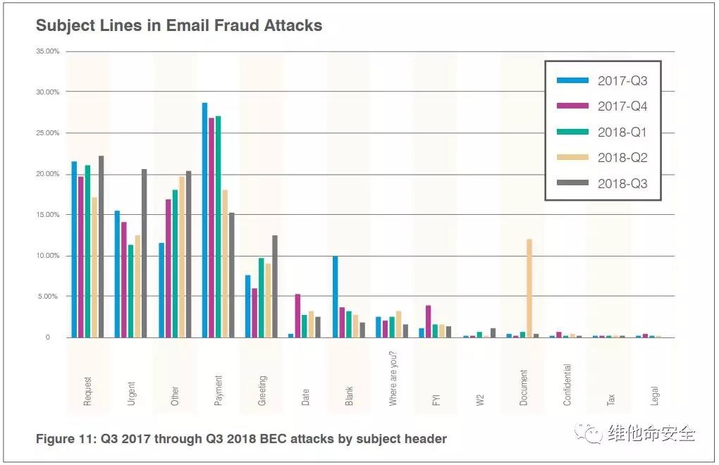 c7c7����ƽ̨(�й���)��¼�������