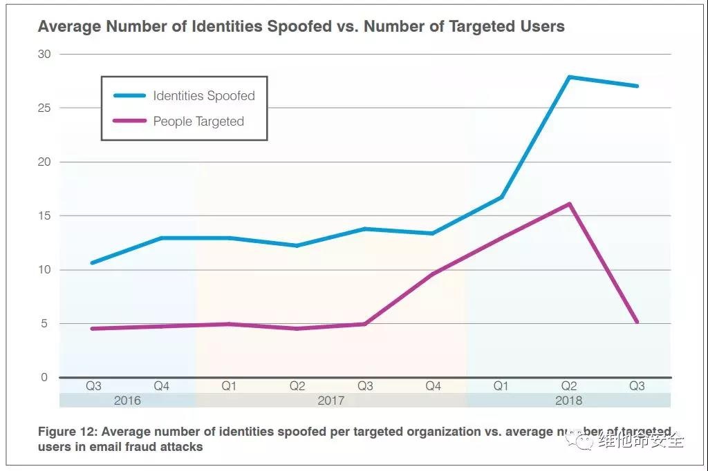 c7c7����ƽ̨(�й���)��¼�������