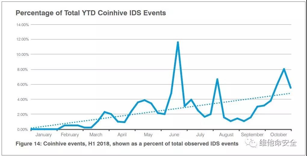 c7c7����ƽ̨(�й���)��¼�������