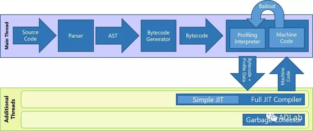 c7c7����ƽ̨(�й���)��¼�������