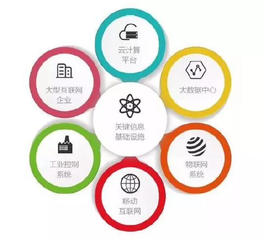 c7c7����ƽ̨(�й���)��¼�������