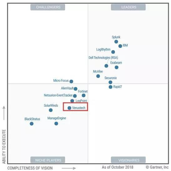 c7c7����ƽ̨(�й���)��¼�������