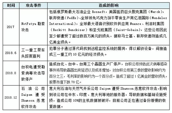 c7c7����ƽ̨(�й���)��¼�������