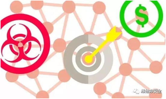 c7c7����ƽ̨(�й���)��¼�������