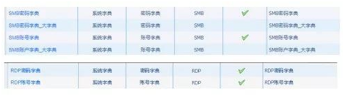 c7c7����ƽ̨(�й���)��¼�������