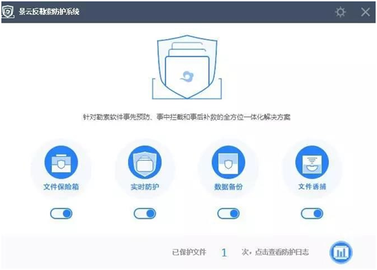 c7c7����ƽ̨(�й���)��¼�������